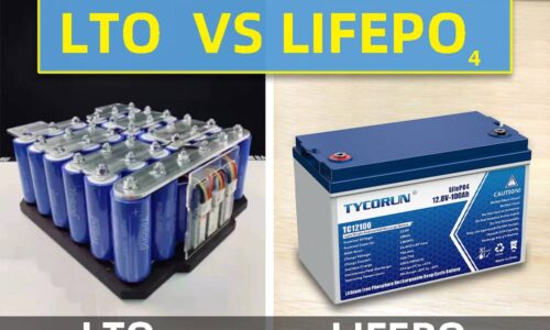 LiFePO4 battery supplier